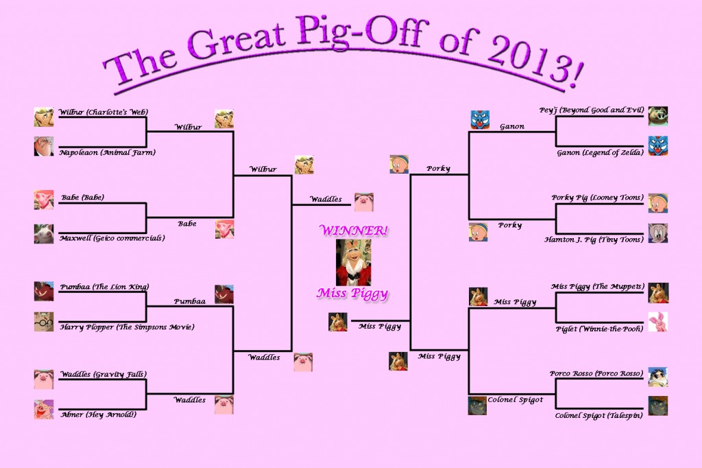 Pig-Off Victory